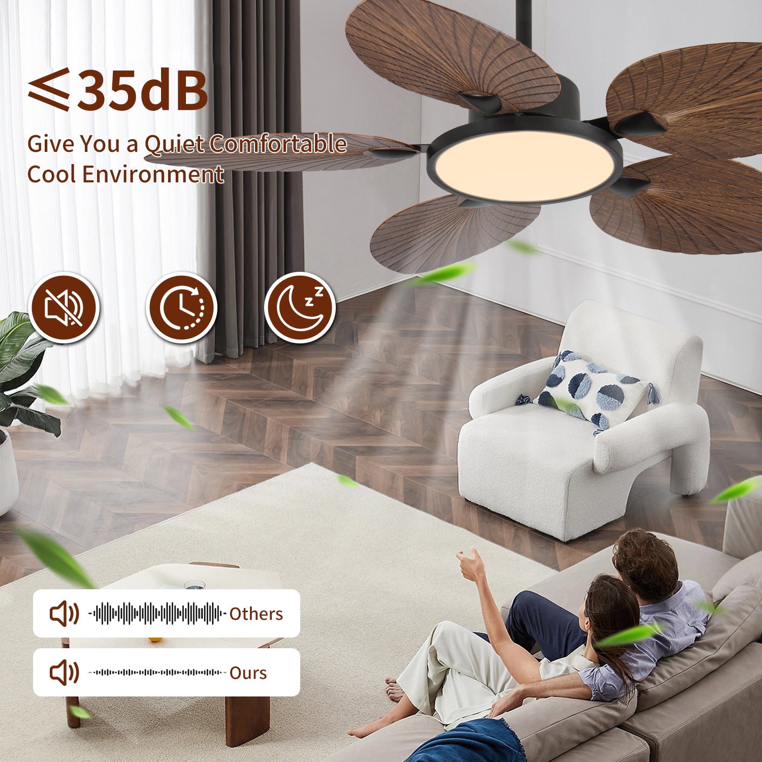 52" Tropical Palm Leaf Ceiling Fan with LED Lights & Remote Control – Decorative Indoor Ceiling Fan for Bedroom, Living Room & Patio